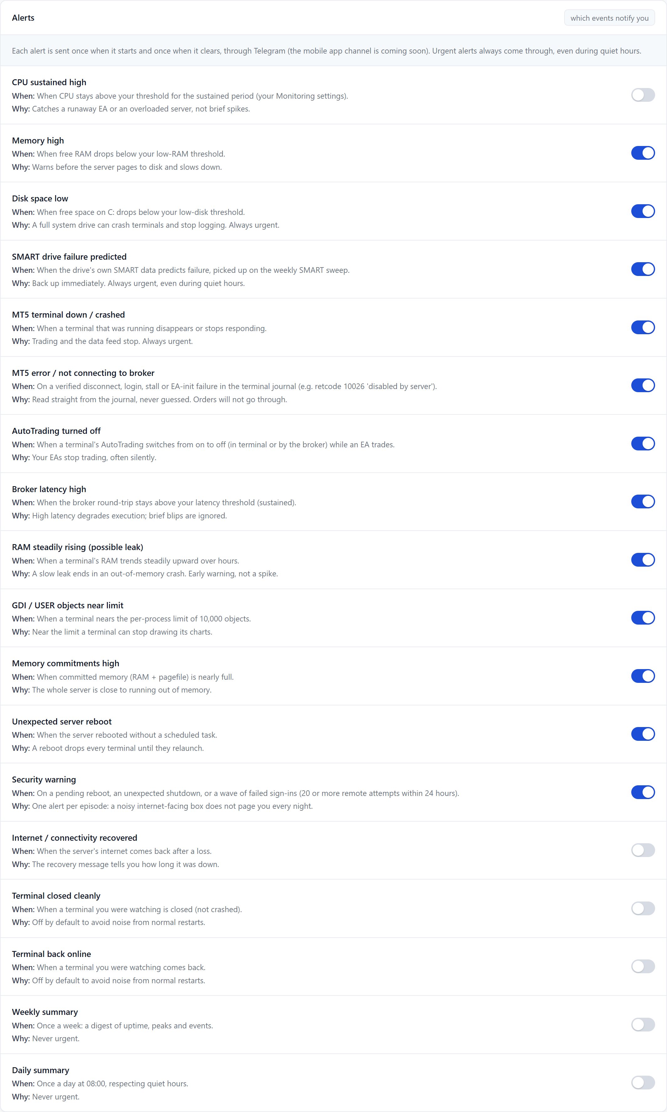 The alert settings: every alert with a When and a Why, per-alert toggles, urgent alerts always through, optional extras off by default