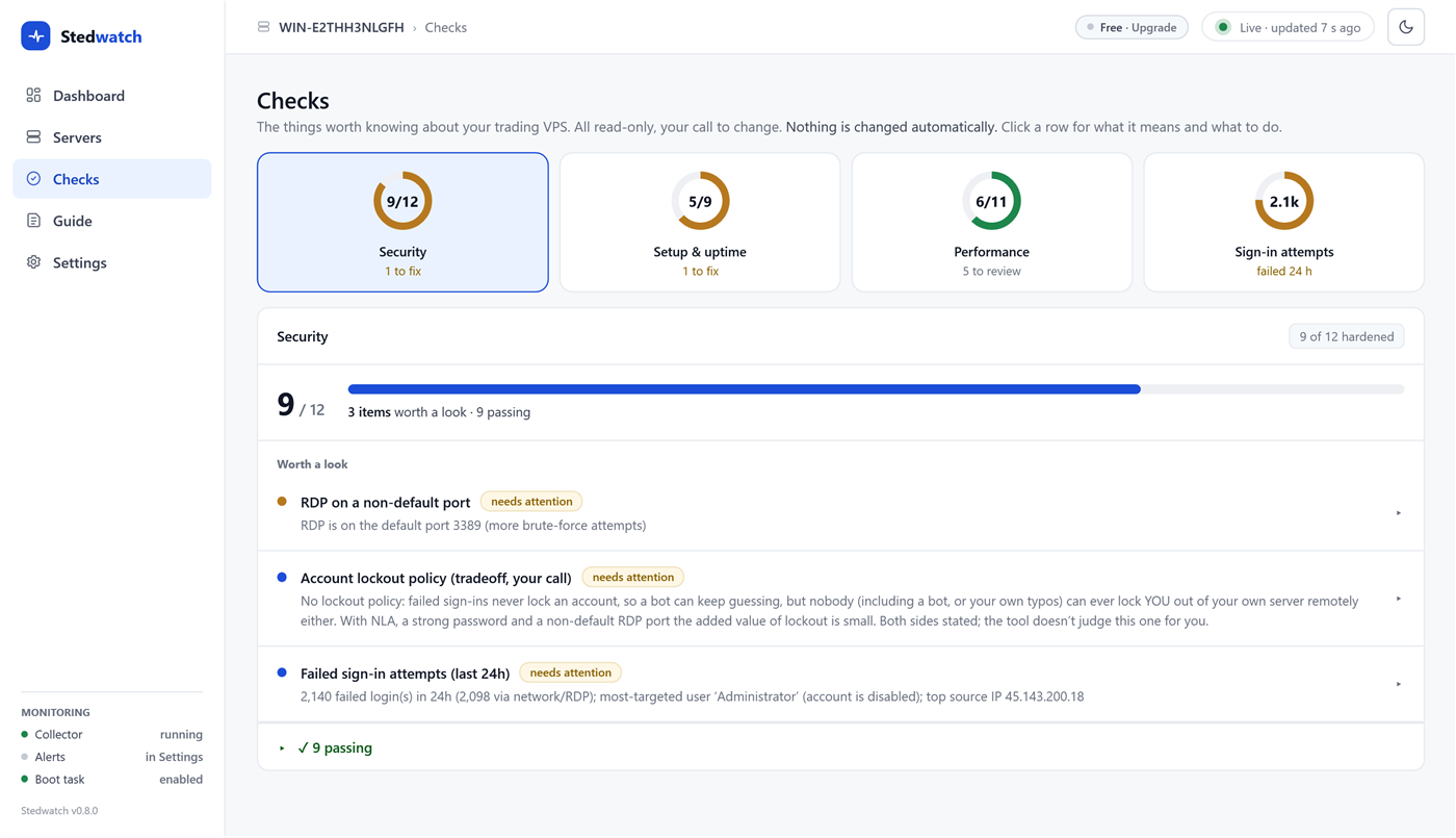 The Checks page: security, setup and performance checks, each with an explanation of what was found and what to do