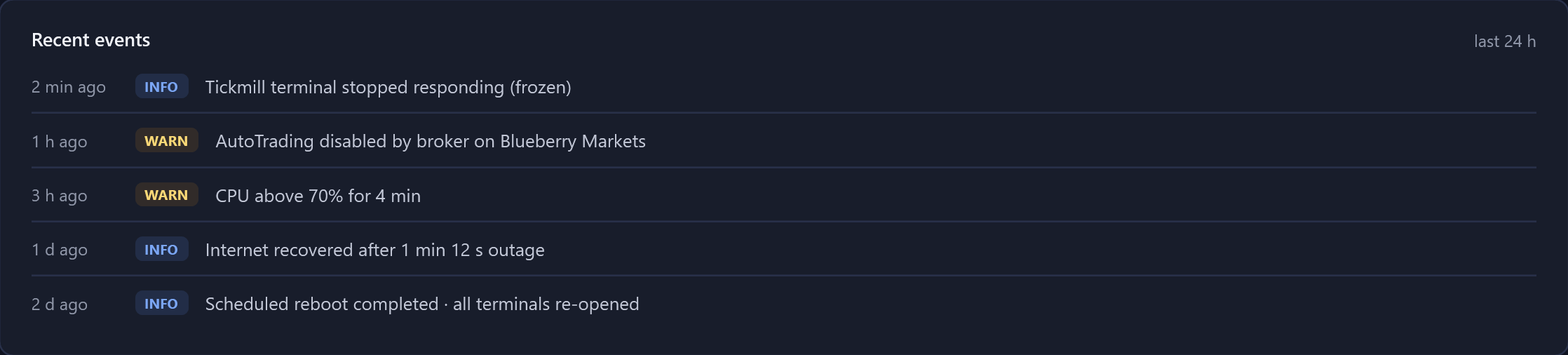The event list in dark mode