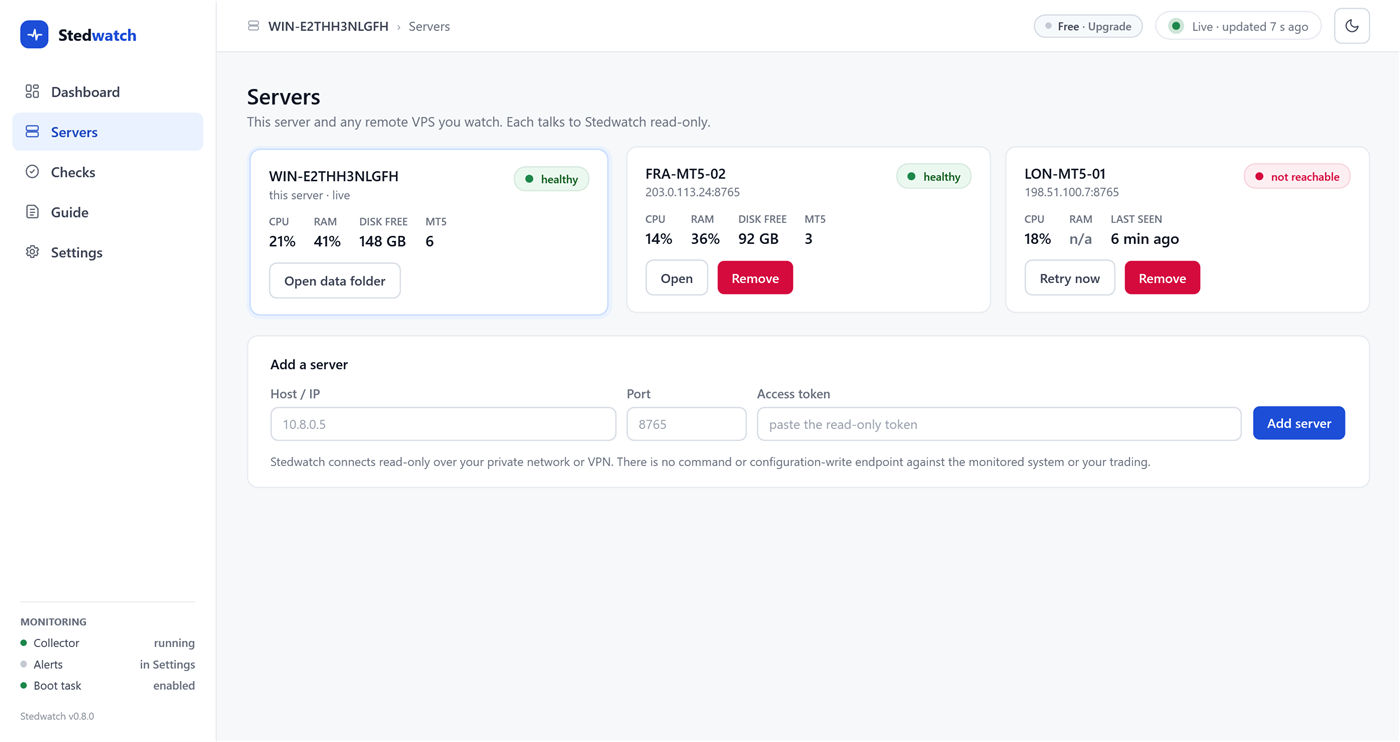 The Servers page: this server plus remote VPS in one view, each read over its own read-only connection