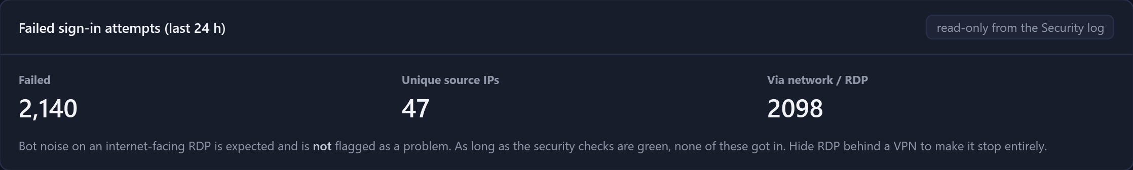 Failed sign-in figures in dark mode